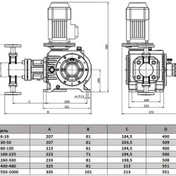 BSR 550/1,3 AISI 316, Ex tłokowa pompa dozująca