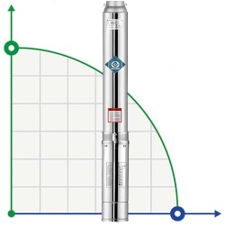 Pompa głębinowa 6SS25/4, Wyjście: 4 cale, 4kW, 380V