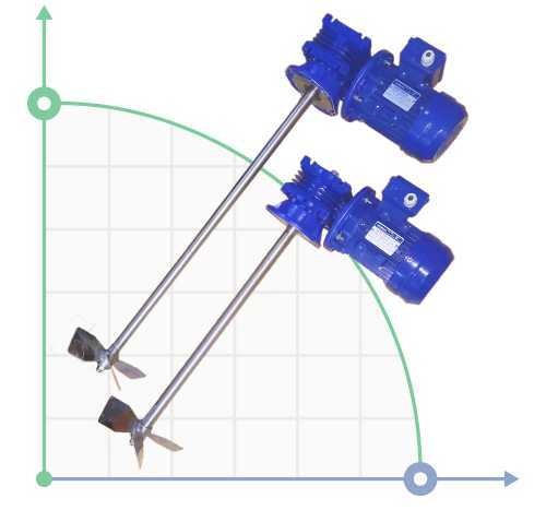Mieszadło ML300895, 0,75 kW, 95 obr/min