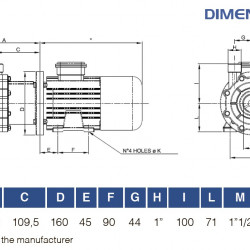 FLUIMAC COMPASS CM 10 PVDF pompa ze sprzęgłem magnetycznym do chemikaliów, 0,55 kW, 380 V
