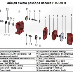 Wał Pump Shaft poz.Nr 9 do pompy PTO - 50 R, art.1016245