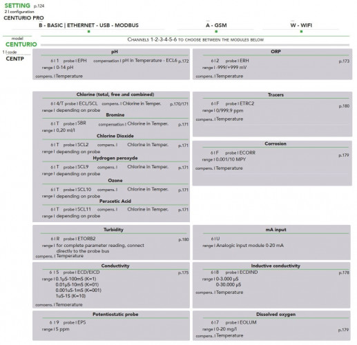 Kontroler EMEC CENTURIO PRO do pomiaru i regulacji wielu parametrów