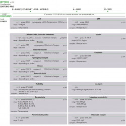 Kontroler EMEC CENTURIO PRO do pomiaru i regulacji wielu parametrów