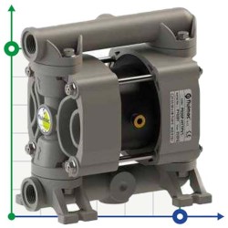 PHOENIX P30 PP SANTOPRENE+PTFE ATEX pompa membranowa pneumatyczna