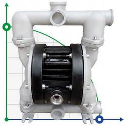 RUBY 120A-P-TAT-T  pompa membranowa pneumatyczny