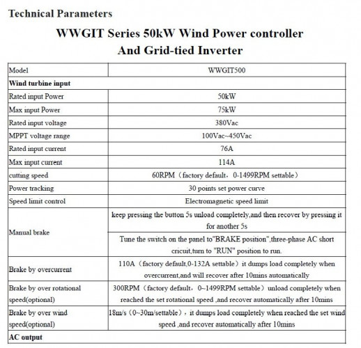 Zestaw pionowej turbiny wiatrowej typu H RX-HV50K 50 kW 380 V, sterownik falownika sieciowego WWGIT 50 kW 380 V