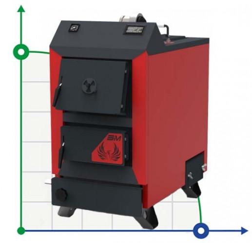Kocioł Retra-3M PLUS, 18kW