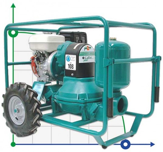 Caffini - Libellula Lib 1-4, Al pompa membranowa z silnikiem benzynowym Honda montowana na przyczepie z kołami