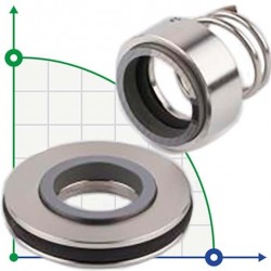 Uszczelnienie mechaniczne ALLWEILER R-M3.ALW 15, CAR/SIC, VITON, 304
