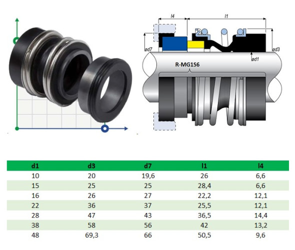 Uszczelnienie mechaniczne wału pompy KSB R-MG1S6 16, SIC/SIC, VITON, 304