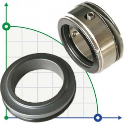 Uszczelnienie pompy R-W01 70, SS/SIC, NBR, 304
