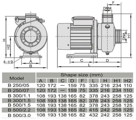 Pompa odśrodkowa stal nierdzewna DWO B250/05, 220V/50Hz, INOX do myjni