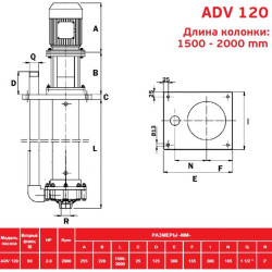 ADV 130/ΡΡ/1500/3HP/2800/BSP pionowy pompa odśrodkowa
