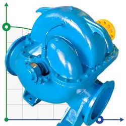 Pompy dwustrumieniowe 1D1600-90b, 1000, bez silnika