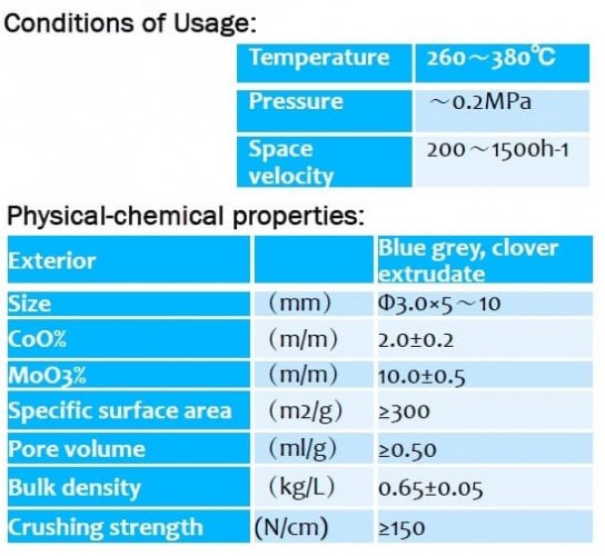 Katalizator uwodornienia gazu ogonowego Klaus YH-CC-003