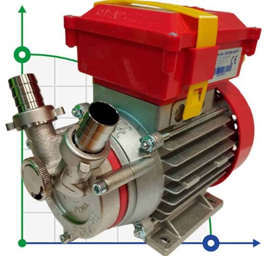 NOVAX 20 By-Pass pompa cieczowo-pierścieniowa