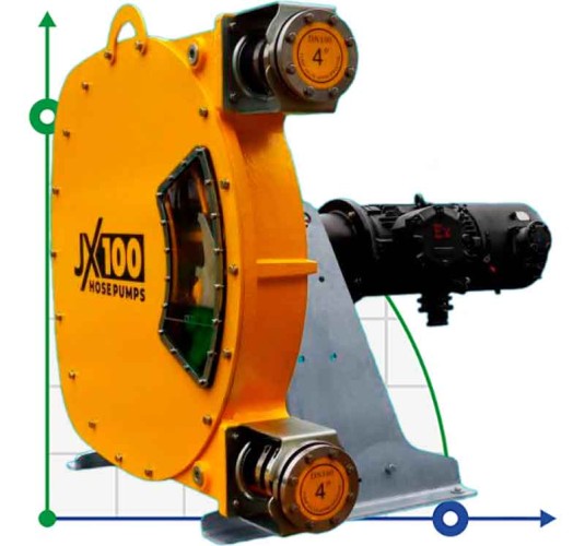 Przemysłowa pompa wężowa JXHIN-100-CI+ABS Plastic-EPDM-P, 42 m3/h, 15 kW, 16 bar, 380V