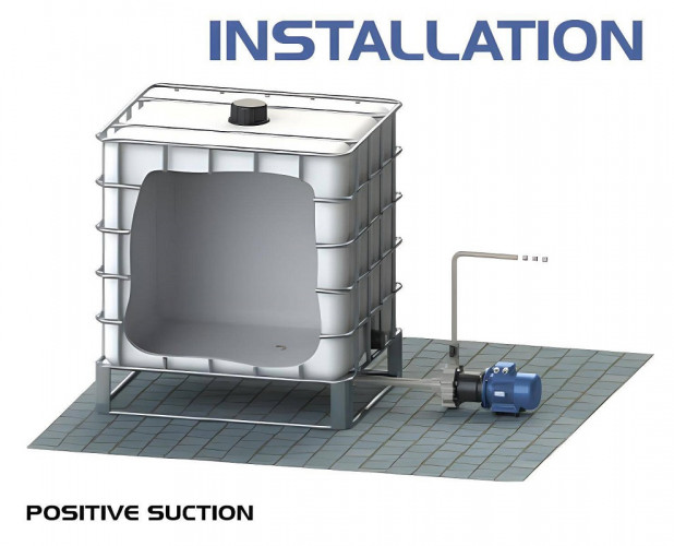 FLUIMAC COMPASS CM 15 PP uszczelniona pompa ze sprzęgłem magnetycznym do chemikaliów, 1,1 kW, 380 V