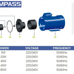 Pompa chemiczna ze sprzęgłem magnetycznym FLUIMAC MINI COMPASS MC 40 PP, 65 W, 220 V
