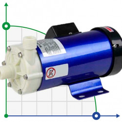 Pompa chemiczna ze sprzęgłem magnetycznym FLUIMAC MINI COMPASS MC 40 PP, 65 W, 220 V