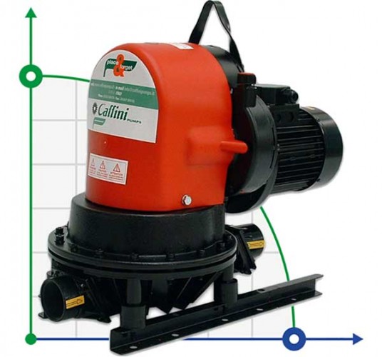 Pompa membranowa Caffini - Libellula Lib 1-2 z silnikiem elektrycznym na ramie
