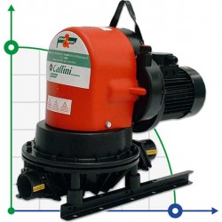 Pompa membranowa Caffini - Libellula Lib 1-2 z silnikiem elektrycznym na ramie