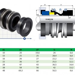 Uszczelnienie mechaniczne wału pompy KSB R-MG1S6 22, SIC/SIC, VITON, 304