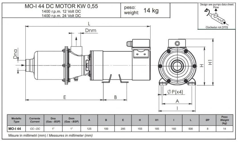 Pompa śrubowa ze stali nierdzewnej do substancji gęstych LIVERANI MO-I 44 CC/24V 0,55 kW, 1400 obr./min