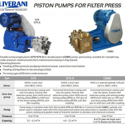 Pompa jednotłokowa dwustronnego działania POMPA S75-S Inox AISI 316 5 m3/h do pras filtracyjnych