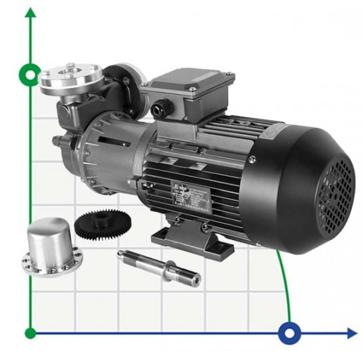 Pompa ze sprzęgłem magnetycznym ze stali nierdzewnej MDH-10U -196°C+400°C