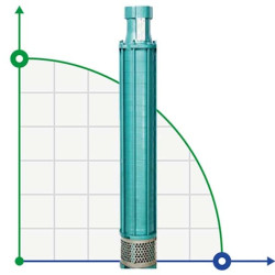 Pompa głębinowa YSP CI 6003/12, 5,5kW, 380V