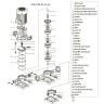 CDLF 1-20, AISI 304 pompa wielostopniowa do mycia CIP