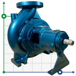 Pompa gaśnicza ENP 80-250, 150/100, 90kW, 2900 obr/min bez silnika
