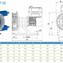 Pompa perystaltyczna ACME Pompe ASP 20 IX 71-495 l/h, 0,75 kW, 9-63 obr./min, z regulacją wydajności za pomocą przetwornicy częstotliwości