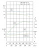 IHG TKHGB 200/185-18.5/4 (358/10), 18,5 kW, AISI 304, 1480, Pompa Ex ze stali nierdzewnej, in-line