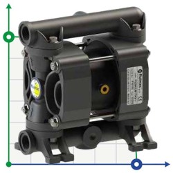 PHOENIX P30 PVDF ATEX pompa membranowa pneumatyczna