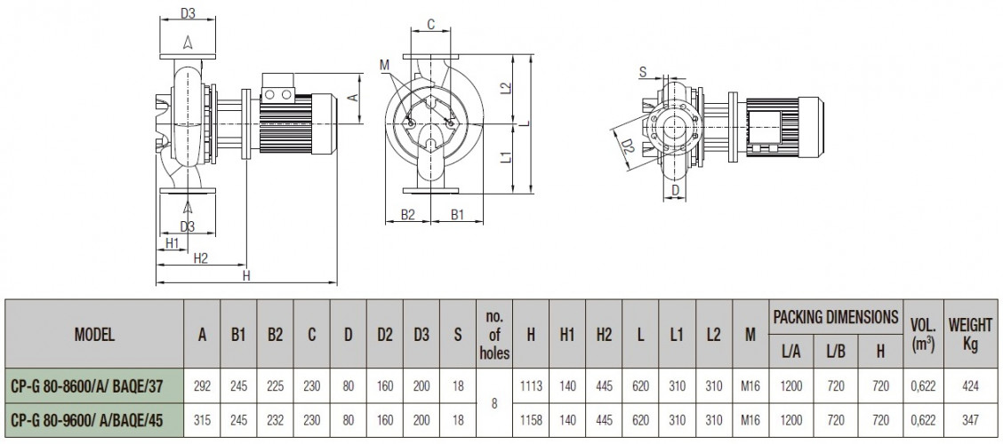 Pompa obiegowa DAB CP-G 80-8600/A/BAQE/37 IE3, 1D5411GGV