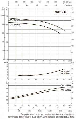 Pompa obiegowa DAB CP-G 80-8600/A/BAQE/37 IE3, 1D5411GGV