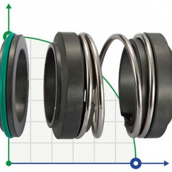 Uszczelnienie pompy Alfa Laval R-AL.LKHd 32, SIC/SIC/SIC/SIC, VITON, 316