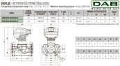 Pompa obiegowa DAB EVOPLUS 40/340 65 1x220-240 Y25 ze sterowaniem elektronicznym, 60231409