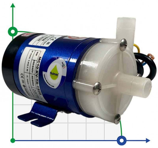 Pompa hermetyczna ze sprzęgłem magnetycznym FLUIMAC MINI COMPASS MC 10 PVDF, 6 W, 220 V