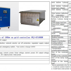 RX-HV100K 100 kW 380 V pionowy agregat wiatrowy typu H, sterownik sieci FKJ-GT 100 kW 380 V, falownik 100 kW 380 V