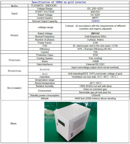 RX-HV100K 100 kW 380 V pionowy agregat wiatrowy typu H, sterownik sieci FKJ-GT 100 kW 380 V, falownik 100 kW 380 V