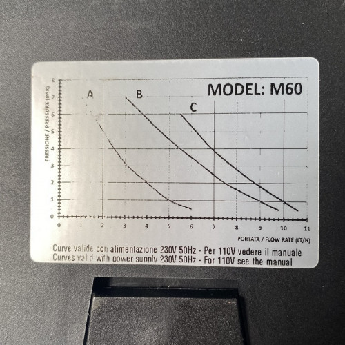 Pompa dozująca PDE HC151+ WIELOFUNKCYJNA M60 240V PVDF-CE-VT + WTYCZKA SHUKO, 1-10 l/h, 7-1 bar