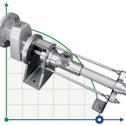 Pompa dozująca śrubowa ATLAS DOS 11.2-A-HYPALON bez silnika