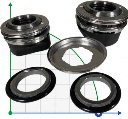 Uszczelnienie pompy FLYGT R-FL.XA 35, U, TC/TC, VITON, 304