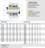 Uszczelnienie pompy R-T2 3, TC/TC, VITON, 304
