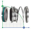 Uszczelnienie pompy R-T2 3, TC/TC, VITON, 304