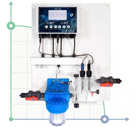 System regulacji i kontroli ETATRON PH-RX-F CONTROL PANEL