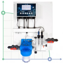 System regulacji i kontroli ETATRON PH-RX-F CONTROL PANEL